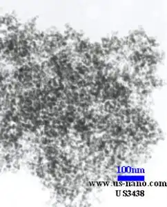 نانو پودر دی اکسید سیلیکون SiO2 11-13nm