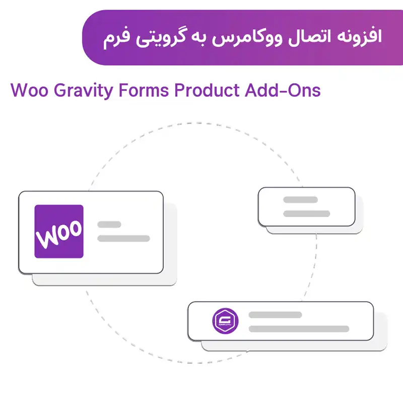  افزونه اتصال ووکامرس به گرویتی فرم | Woo Gravity F